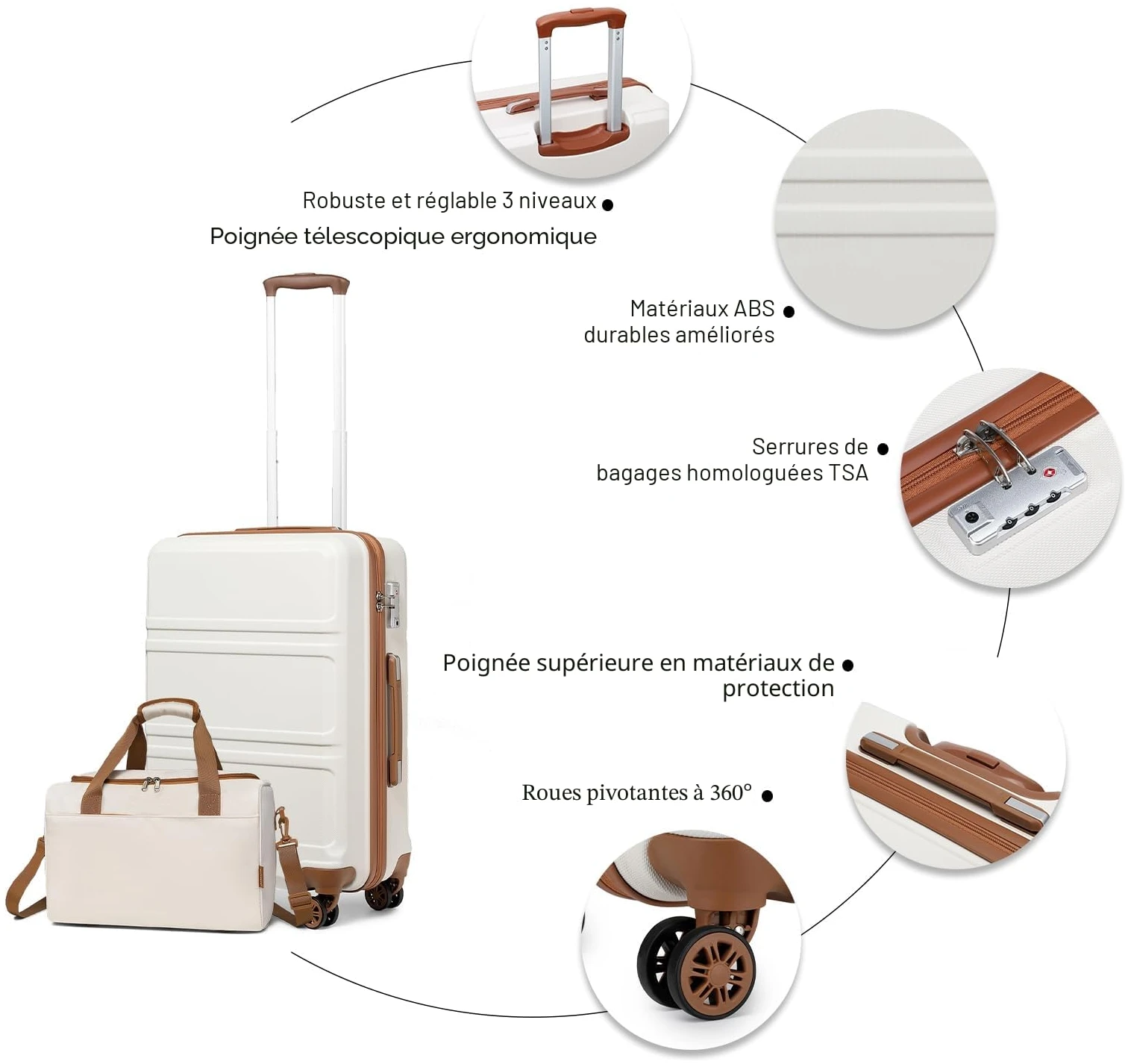 Set de 2 valises Kono rigides cabine 55 cm + sac de voyage 40x20x25 cm – Image 4
