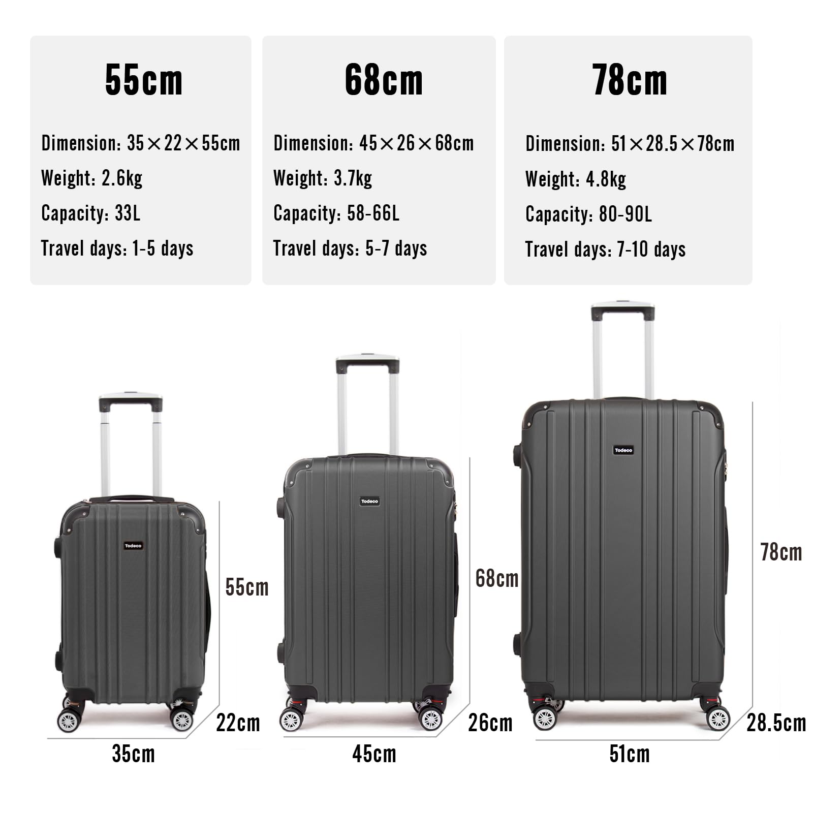 Valise cabine rigide Todeco 55x35x22 cm légère ABS à 4 roues – Image 5
