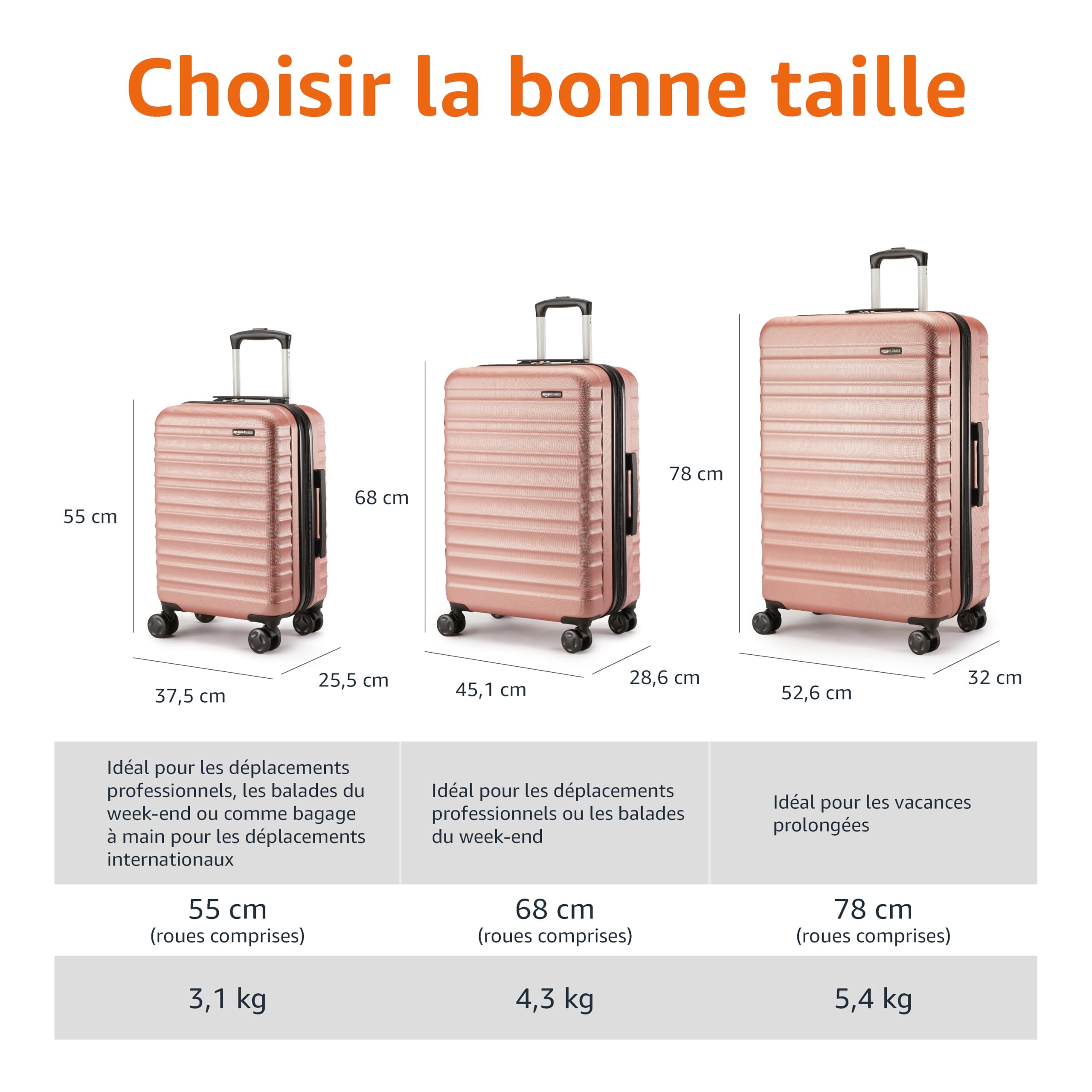 Valise rigide grande Amazon Basics 78 cm extensible or rose 105 litres – Image 5
