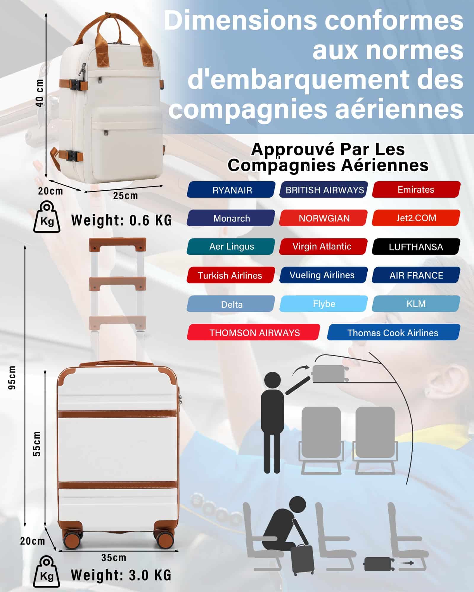 Valise cabine rigide Coolife 55x35x20 avec serrure TSA et 4 roulettes – Image 3